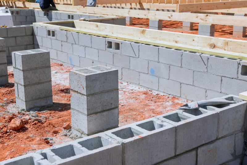 Quality Materials for Concrete Projects